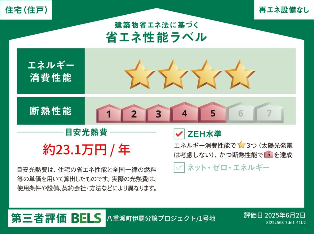 ZEH（ゼッチ）水準の省エネ住宅