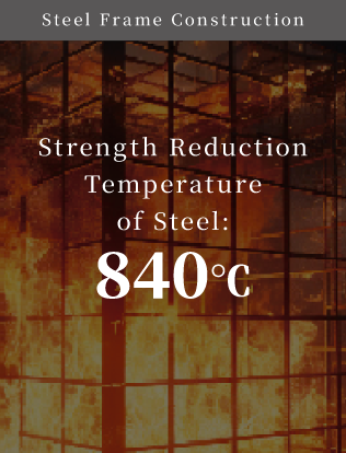 Steel Frame Construction