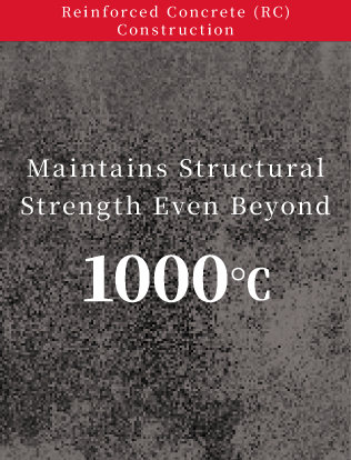 Reinforced Concrete (RC) Construction