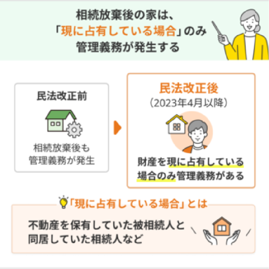 相続放棄していても建物管理義務がある場合も