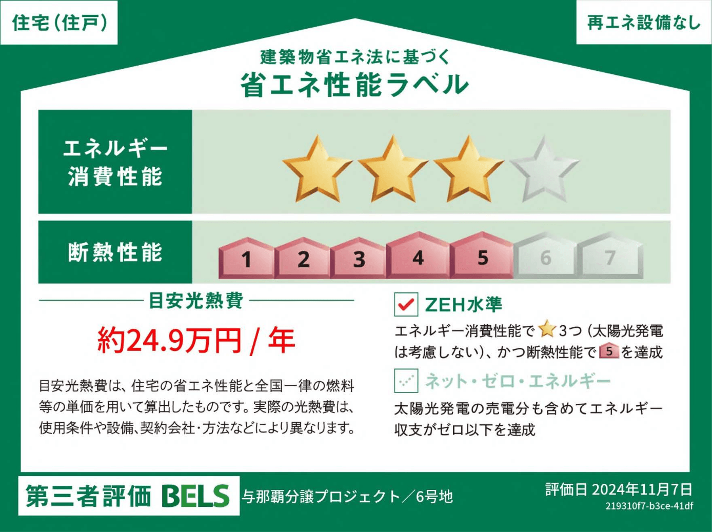 断熱・省エネ効果