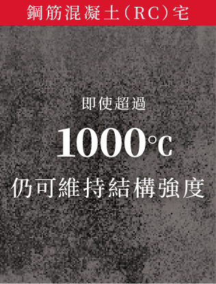 鋼筋混凝土（RC）宅