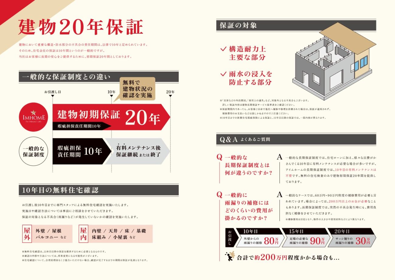 ３号地／クローバーエース八重瀬伊覇